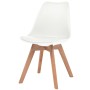 Sillas de comedor 2 unidades plástico blanco