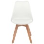 Sillas de comedor 2 unidades plástico blanco