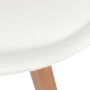 Sillas de comedor 2 unidades plástico blanco