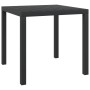 Juego muebles jardín 5 pzas con cojines ratán sintético negro