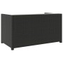Set muebles de jardín 5 piezas y cojines ratán sintético negro