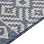 Alfombra de exterior de tejido plano rayas azules 80x250 cm