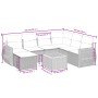 Set de sofás de jardín 8 piezas y cojines ratán sintético negro