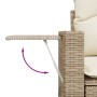 Set de sofás de jardín y cojines 8 piezas ratán sintético beige