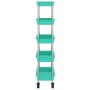 Carrito de cocina 5 niveles hierro y ABS turquesa 42x29x128 cm